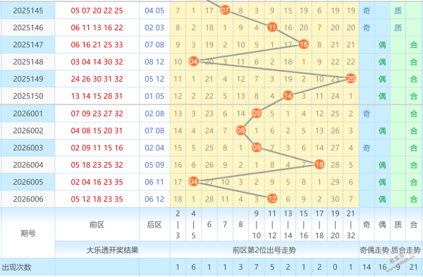 皖城,哥独门秘籍,揭秘,大发彩票,大发彩票官方平台,大发彩票APP下载,大发彩票开奖结果,大发彩票正规
