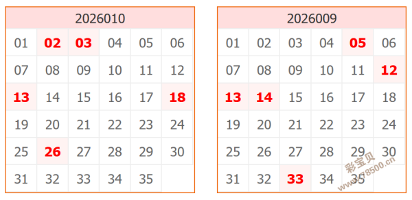 揭秘唐儿彩,期号码深度,解析,大发彩票,大发彩票官方平台,大发彩票APP下载,大发彩票开奖结果,大发彩票正规