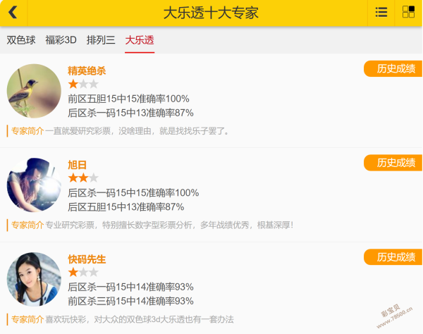 精准解码,技术精选号,大奖在望,大发彩票,大发彩票官方平台,大发彩票APP下载,大发彩票开奖结果,大发彩票正规