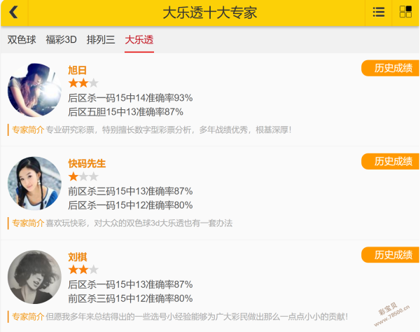 马年独门秘,双色球红蓝,球绝密预测,大发彩票,大发彩票官方平台,大发彩票APP下载,大发彩票开奖结果,大发彩票正规