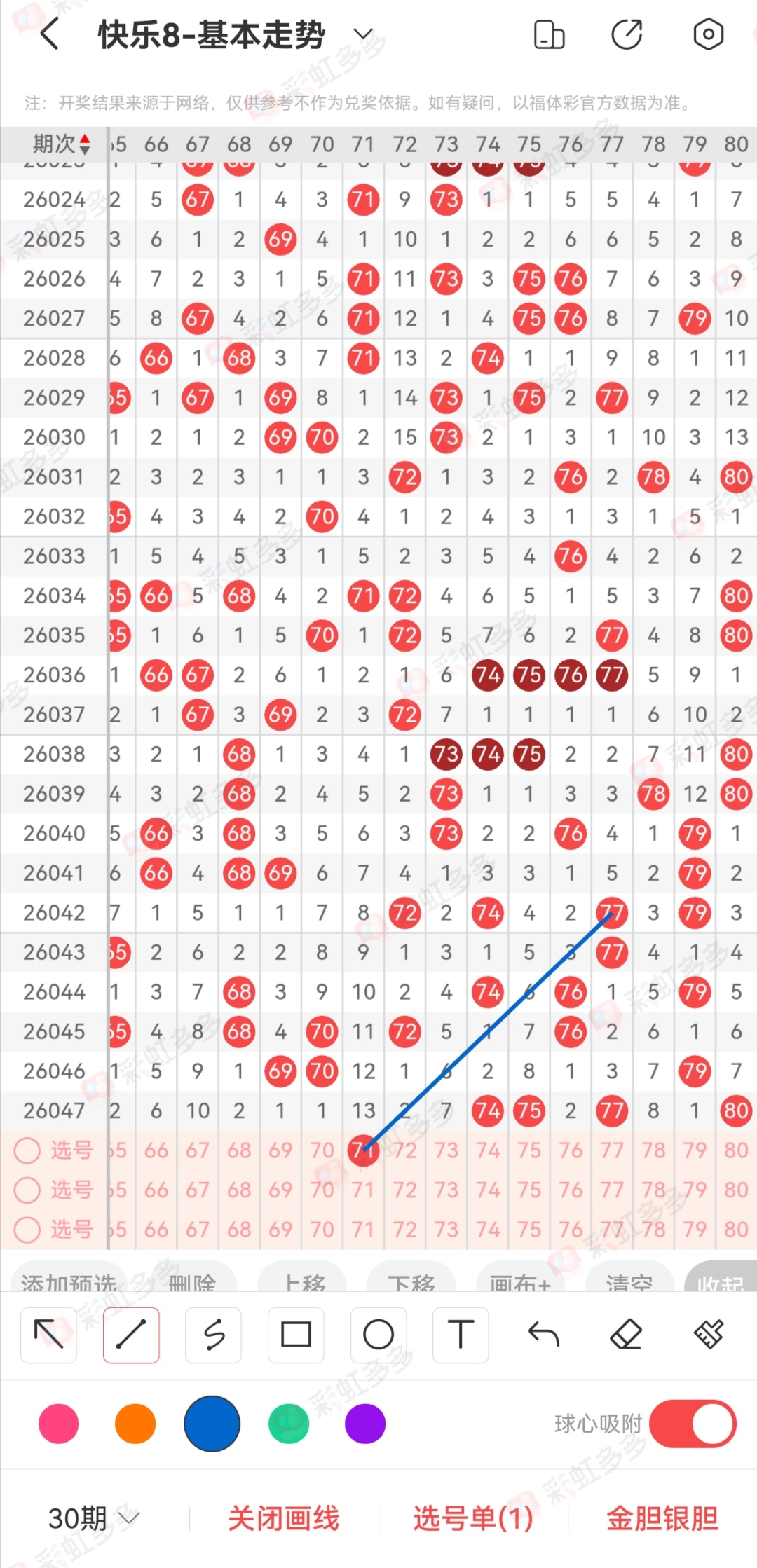 彩运加身,双色球第,期热推红球,大发彩票,大发彩票官方平台,大发彩票APP下载,大发彩票开奖结果,大发彩票正规
