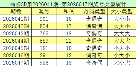 海滨独家揭,号码预测,每日精选胆,大发彩票,大发彩票官方平台,大发彩票APP下载,大发彩票开奖结果,大发彩票正规