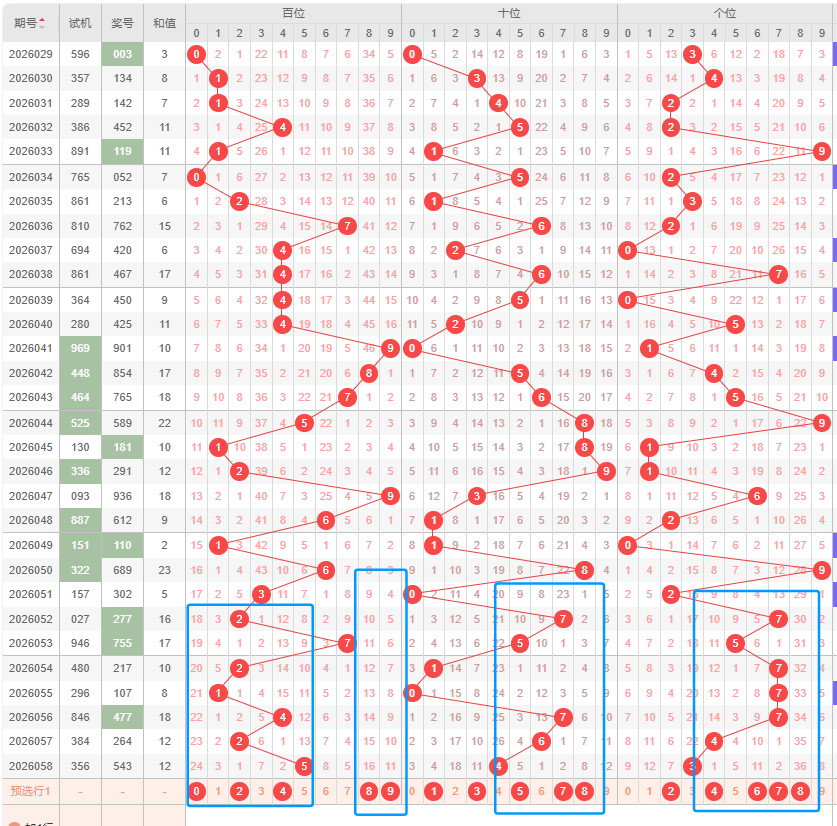 赢金策略,体彩排列三,期精准复试,大发彩票,大发彩票官方平台,大发彩票APP下载,大发彩票开奖结果,大发彩票正规