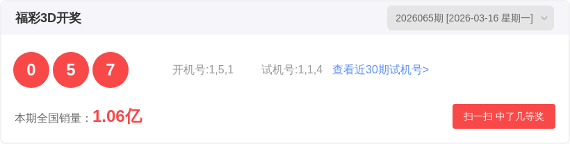 张晓明福彩,期推荐字谜,大发彩票,大发彩票,大发彩票官方平台,大发彩票APP下载,大发彩票开奖结果,大发彩票正规