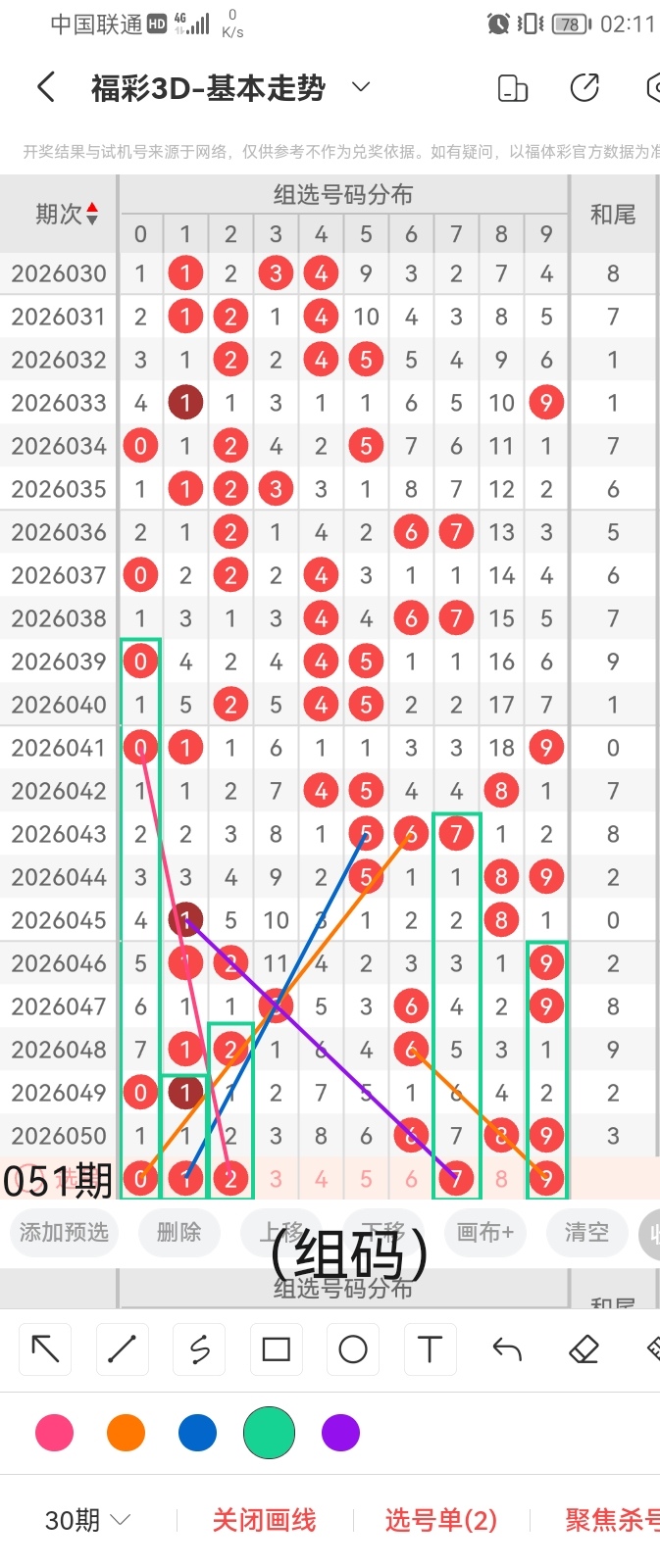 今晚重磅揭,期大乐透独,家预测,大发彩票,大发彩票官方平台,大发彩票APP下载,大发彩票开奖结果,大发彩票正规