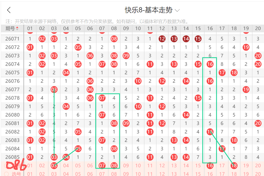 大乐透,期专家质合,推荐及前区,大发彩票,大发彩票官方平台,大发彩票APP下载,大发彩票开奖结果,大发彩票正规