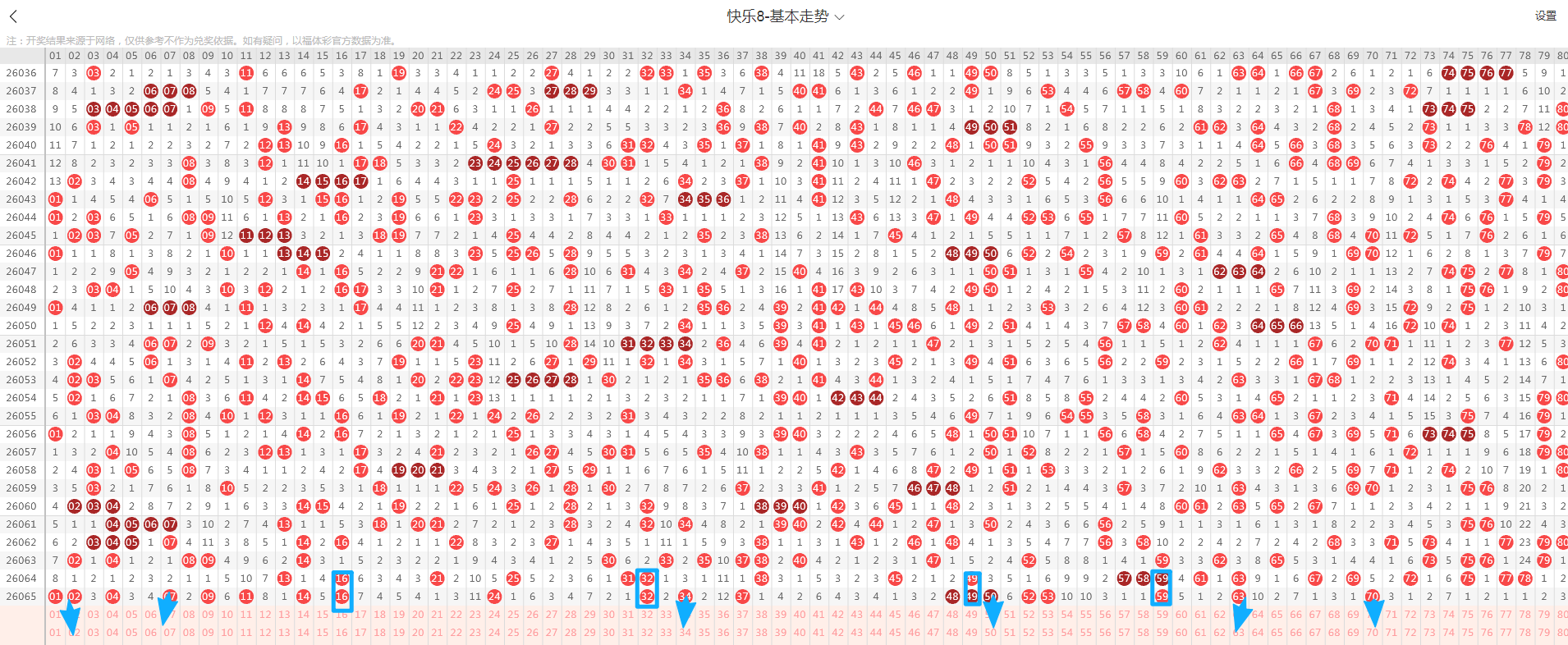 情自阑珊,大乐透,推测号杀一,大发彩票,大发彩票官方平台,大发彩票APP下载,大发彩票开奖结果,大发彩票正规