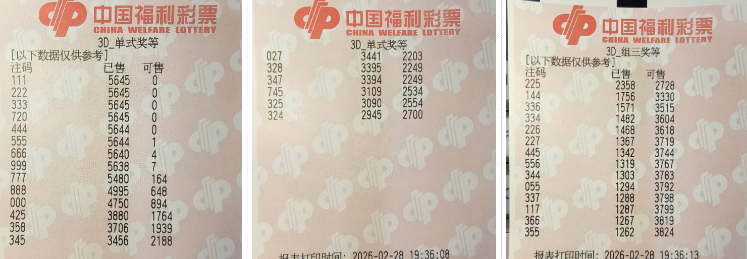 排列三,期专家独胆,推荐,大发彩票,大发彩票官方平台,大发彩票APP下载,大发彩票开奖结果,大发彩票正规