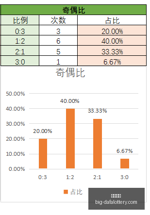 推荐,晨晨福彩,期独家胆码,大发彩票官网,大发彩票避坑,彩票软件下载,彩票资讯,彩票安全
