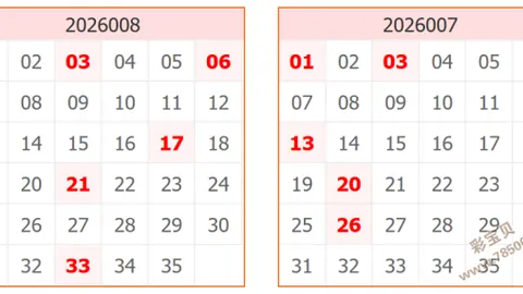 【诸葛智算】今日排列三032期独家胆码预测：勇夺8号大奖！