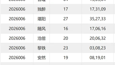 【幸运彩韵】大乐透26016独家预测：金胆神码揭晓，精选拖码组合，01 02 04 10 12不容错过！