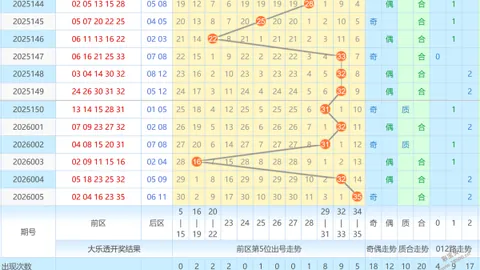 【秘境奇才】排列三2026031独家号码揭晓：揭秘神算子精选29号绝杀技巧！