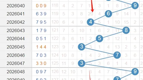 李白石2026050期大乐透推荐：独胆25，双胆5