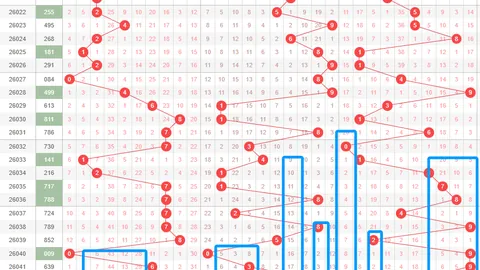 【彩界先锋】大乐透26014深度解析，复式投注指南，购彩乐趣一触即发！