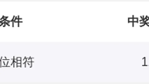 体彩排列3第050期专家预测：和值杀号及质合分析