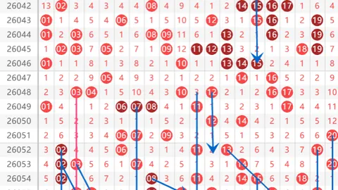 2016福彩3D26052期专家质合分析推荐前区十码