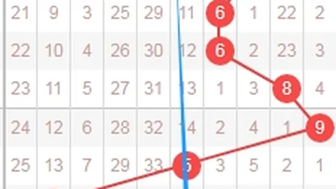 【双色球神预测】26016期独揽12红2蓝，必中秘籍，速来一睹为快！