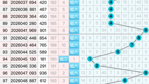 福彩3D第059期组选规则概率分析及专家推荐