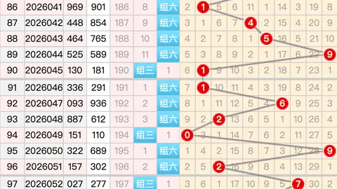 大乐透2026年026期专家质合分析推荐前区十码