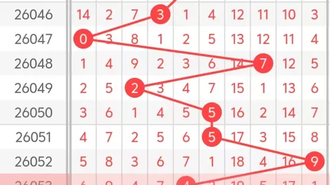 【惊喜连连】双色球2026014期预测大揭秘：独中蓝球14，好运连连！