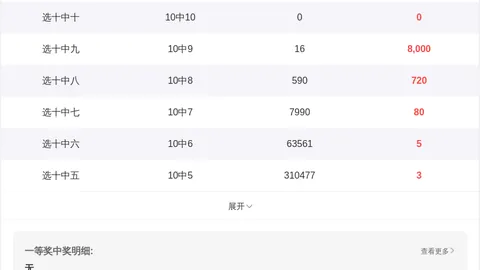 大乐透067期专家质合分析推荐前区十码选号
