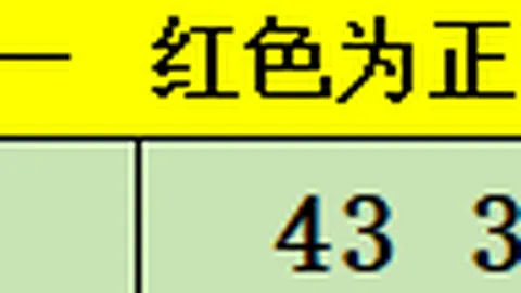 大乐透26029期专家推荐质合分析及前区十码