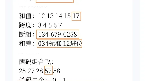 排列三047期专家质合分析推荐前区十码