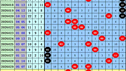 福彩3D第050期安庆彩哥推荐：精准胆码34分析