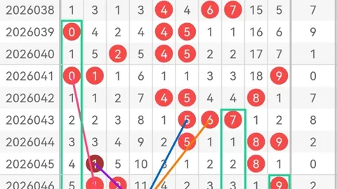 【今晚重磅揭晓】第2026012期大乐透独家预测，一注精选号码等你揭晓！🎉🔍