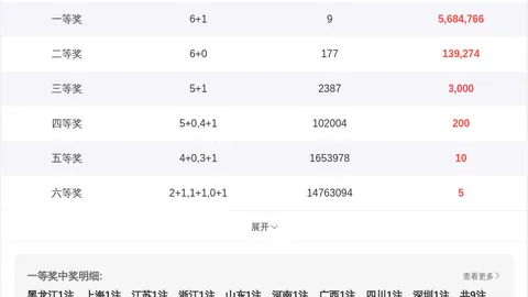 2026082期排列三专家质合分析推荐前区十码