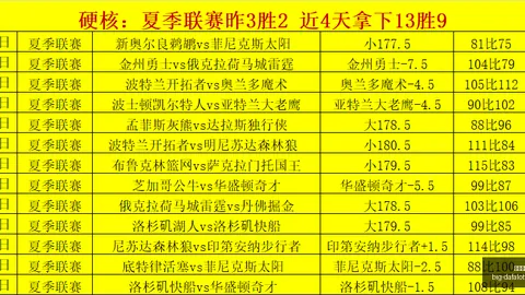 大发彩票，大发彩票官网， 174926